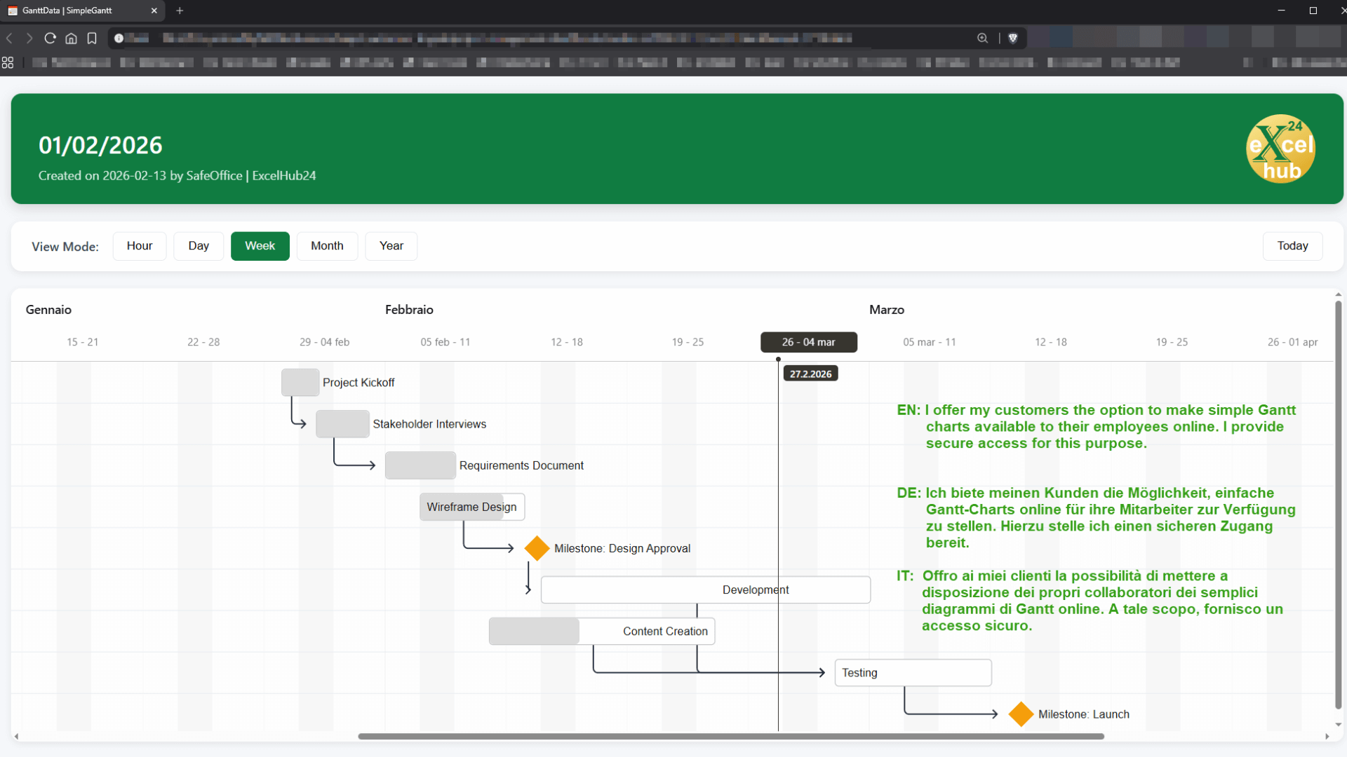 Operational report with pivot table, bar chart and month-on-month comparison formatted for print or client presentation
