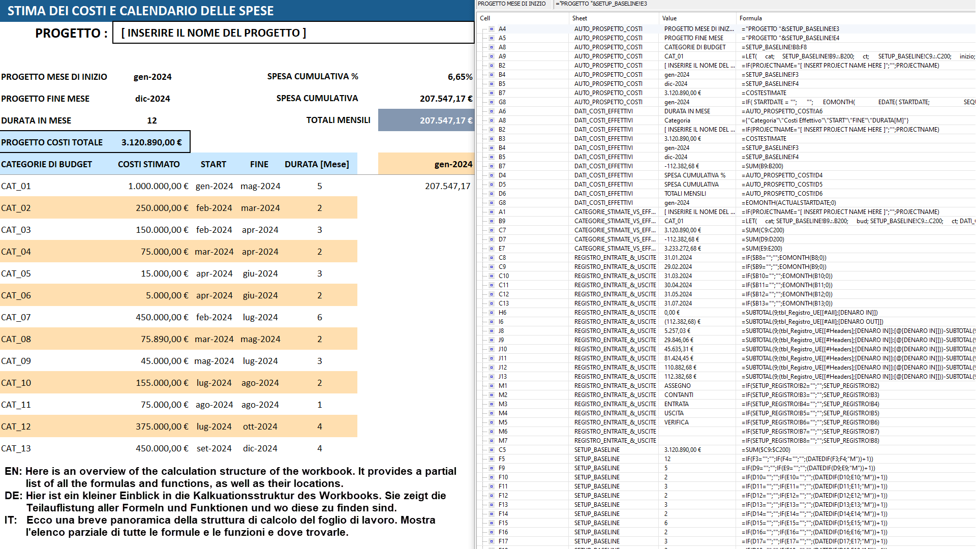Process documentation page showing annotated Excel formulas, step-by-step instructions and logic diagrams for team handover