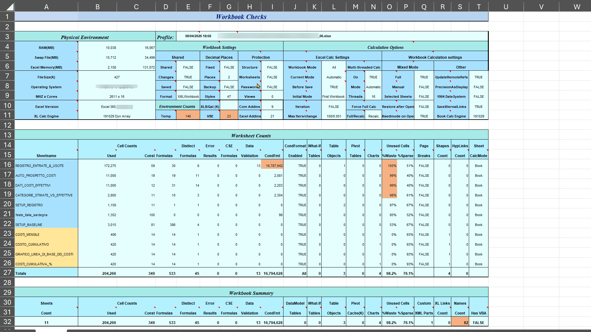 Diagnostic report showing identified risks, structural bloat and formula vulnerabilities