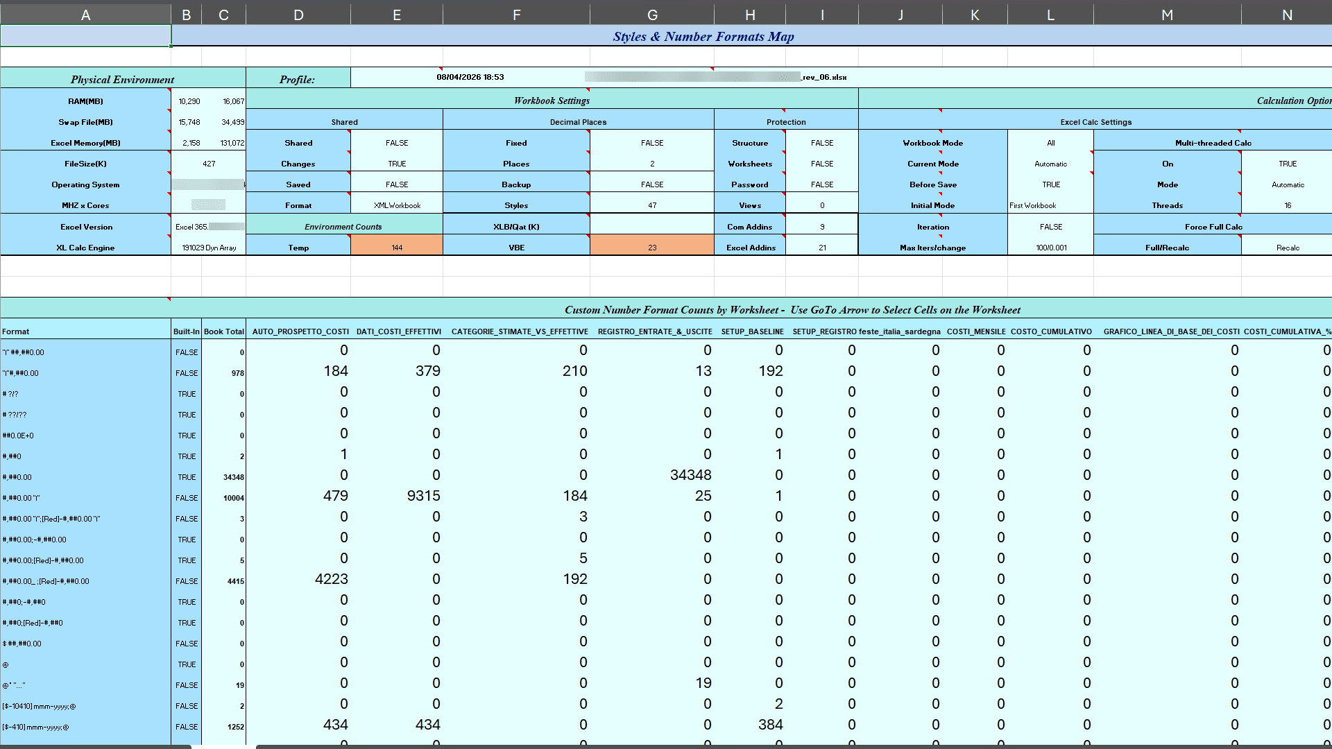 Cleaned and optimized workbook structure after successful Health Care Check intervention
